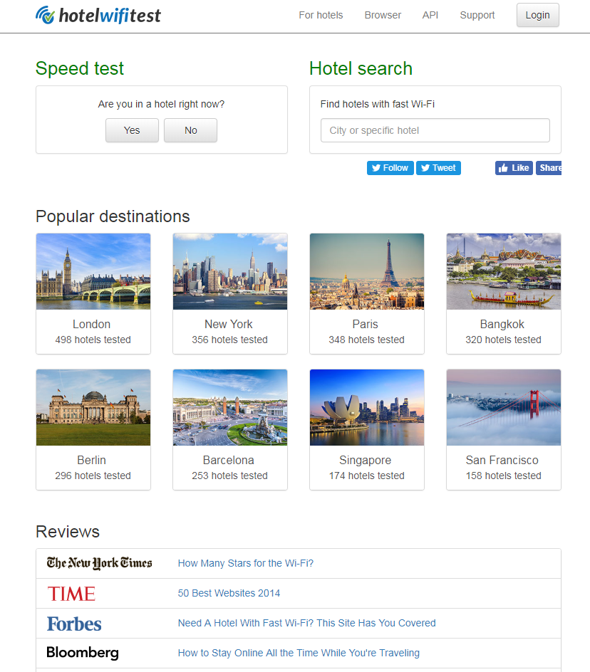 Hotel Wi-Fi Test