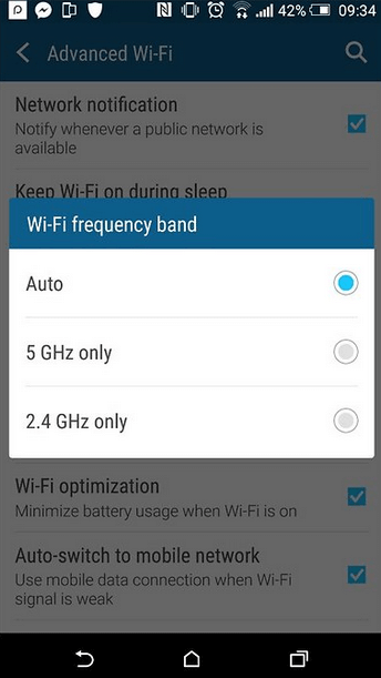 Wi-Fi frequency band