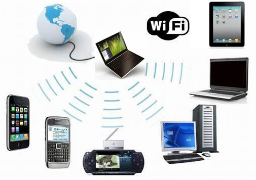 Free Software for Creating a Customized WiFi Network